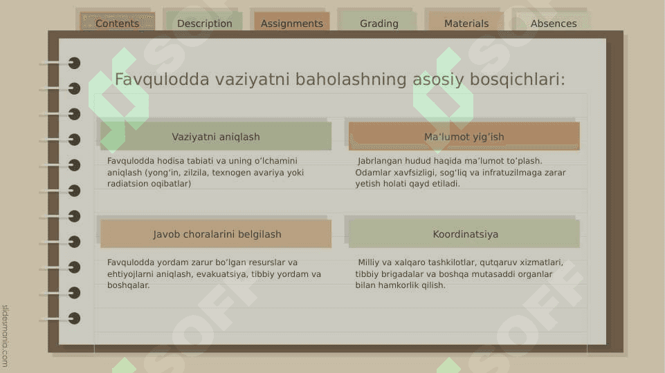 Favqulotda vaziyatni baholash. Radiatsion holat. Radioaktiv zararlanish manbaalari. Zonalar tasnifi. 4