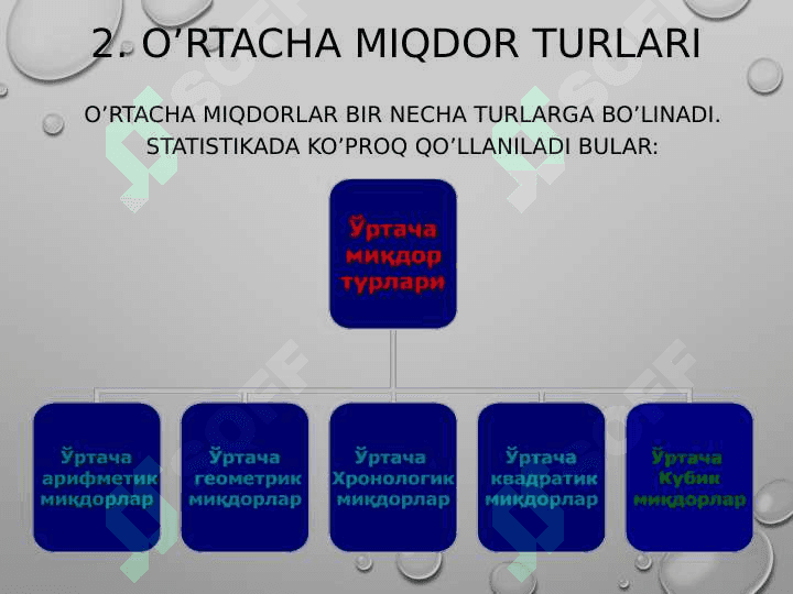 O'RTACHA MIQDORLAR 6