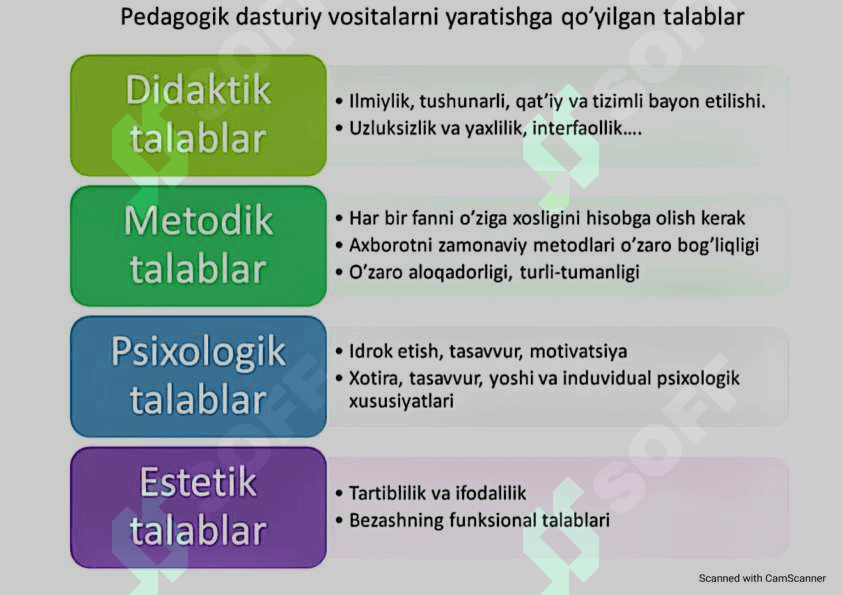 iSpring studio, Hot potatoes, My test X dasturlarida pedagogik didakti 8