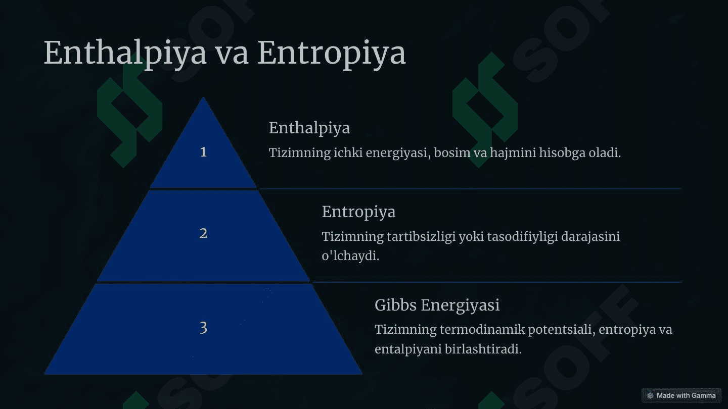 Termodinamika statistik va fenomenologik yondashuvlar 4