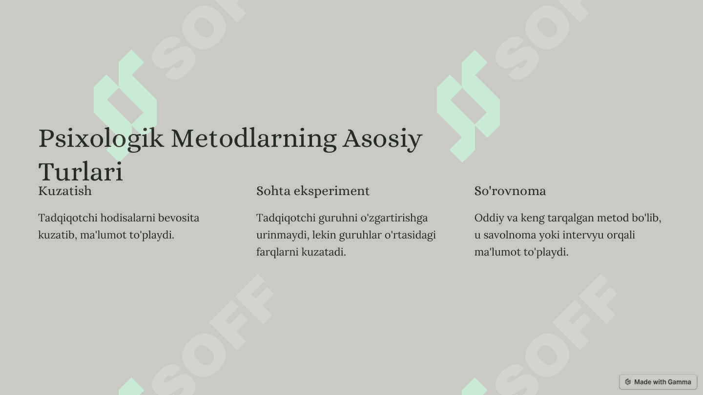Psixologik metodlar : tanishish 2