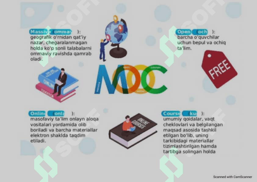 MOOC ommaviy ochiq kurslarning asosiy imkoniyatlar 3