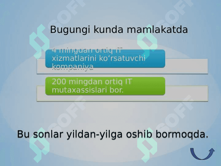 Jahonda It rivojlanish tendentsiyalari va uning boshqa  sohalardagi tutgan o`rni 3