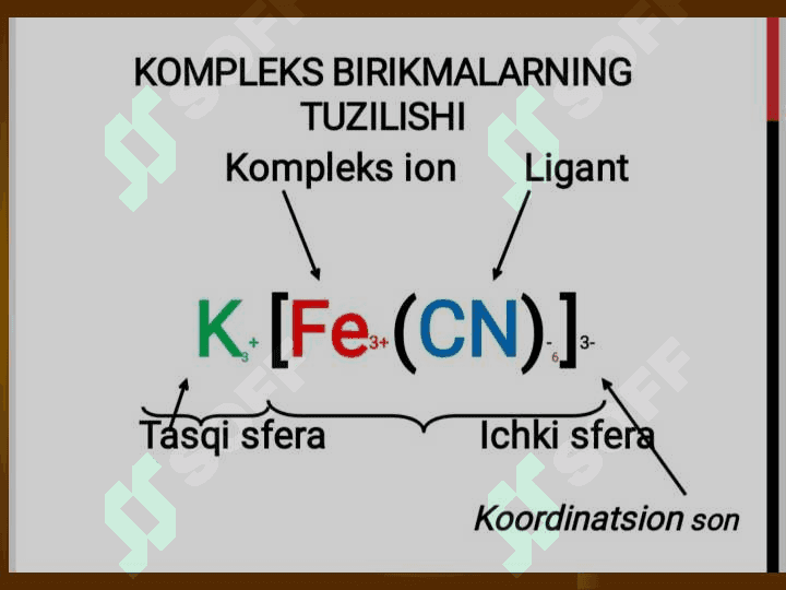 KOMPLEKS BIRIKMALAR REAKSION QOBILYATI. LEGANDLARNING ALMASHINISH QOBILYATI. 2
