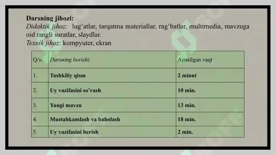 Gulzorshahrining mittilari (1-qism) 5