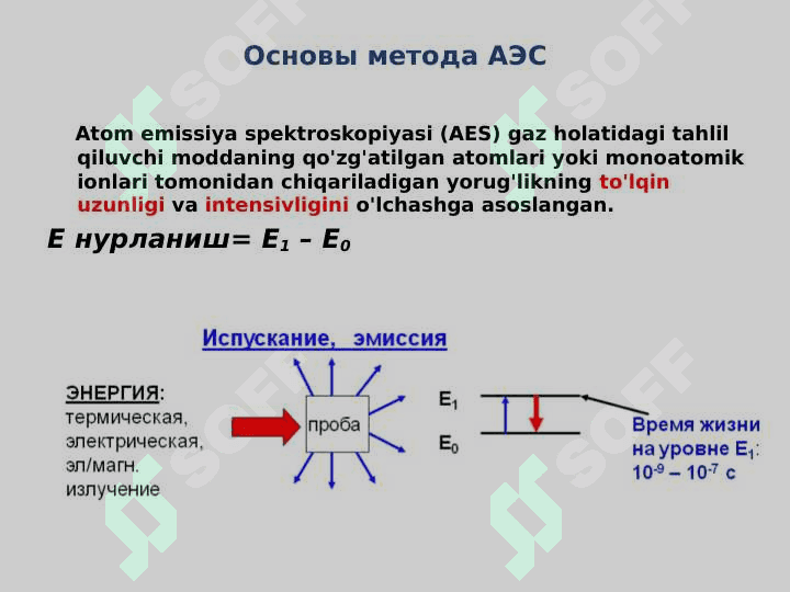 ATOM-SPEKTROSKOPIK ANALIZ METODLARI 5