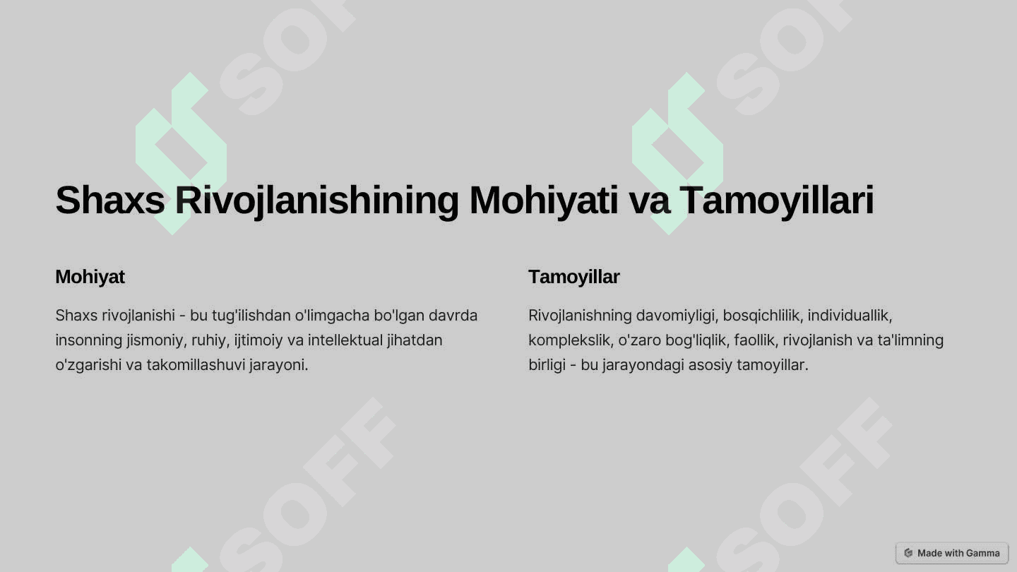 Shaxs rivojlanishining pedagogik asoslari 2