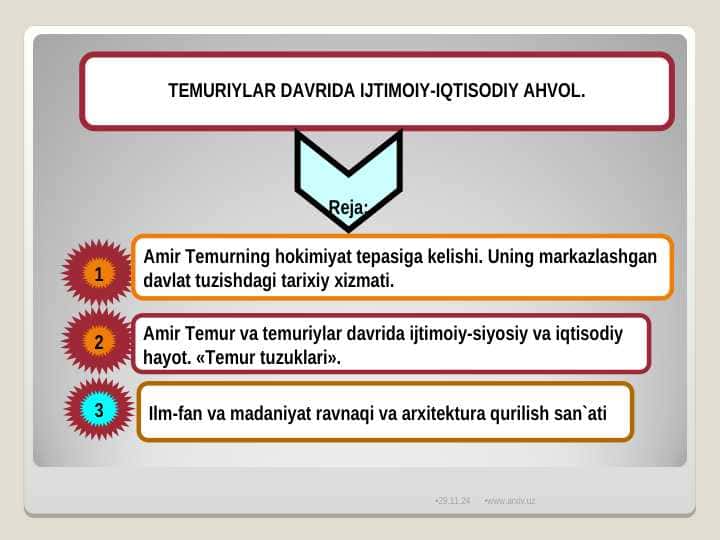 TEMURIYLAR DAVRIDA IJTIMOIY-IQTISODIY AHVOL