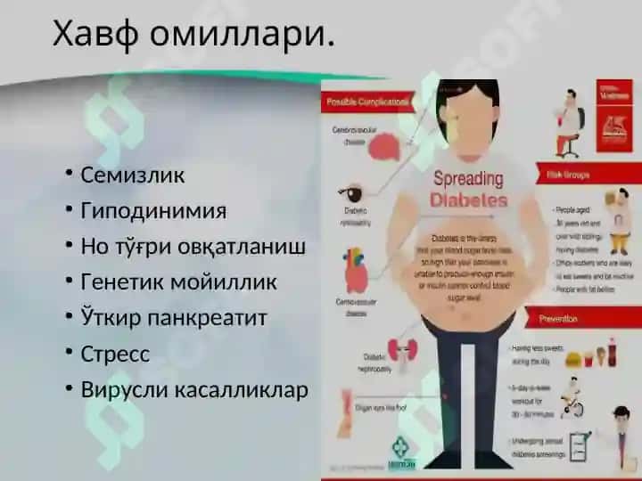 Қандли диабет 7