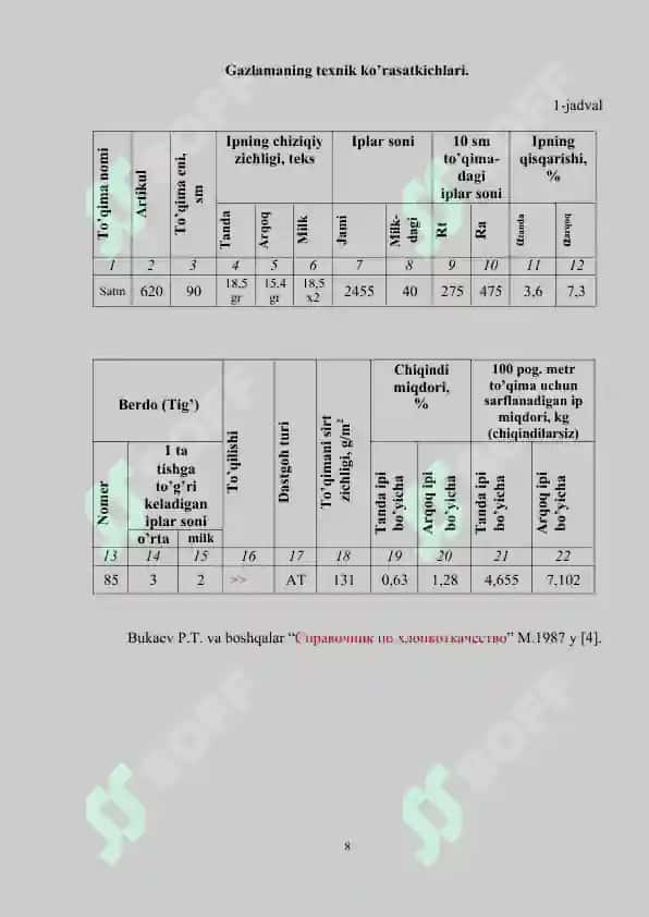 Paxta tolalaridan ip ishlab chiqarish texnologiyasini loyihalash, iqtisodiy samaradorligini aniqlash va mehnat muhofazasini ta’minlash 8
