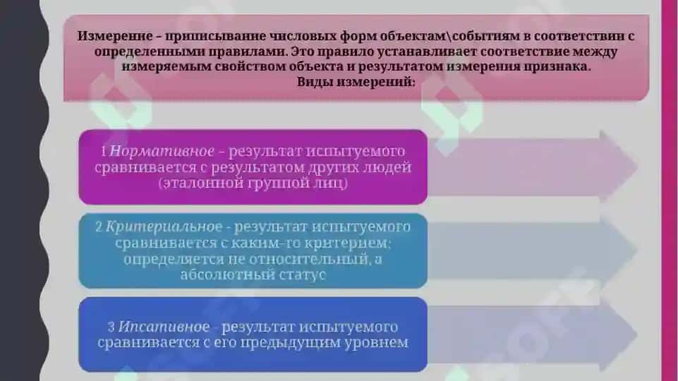 Понятие измерения в психологии 3