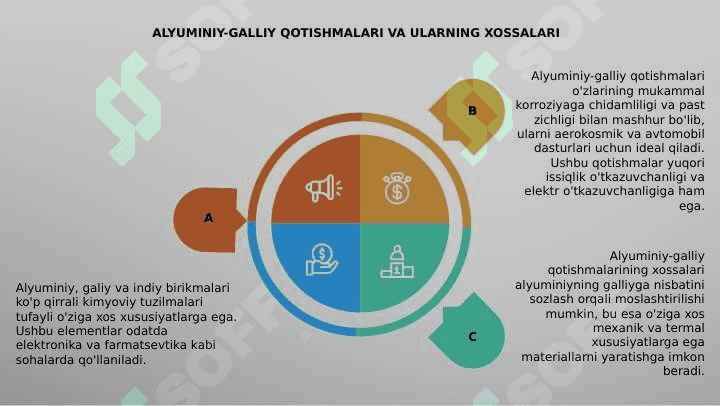 Mavzu:Alyuminiy, Galliy, Indiy birikmalari va xossalari 6