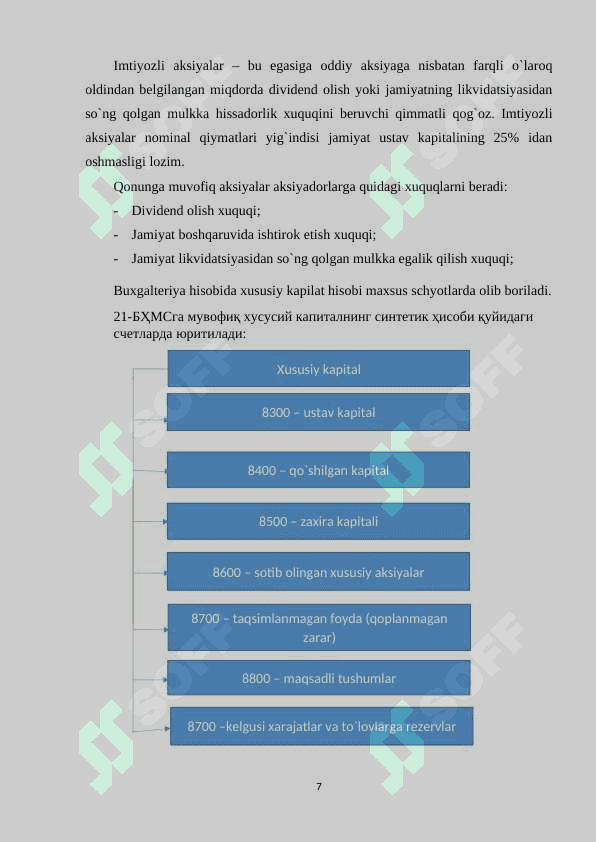 XUSUSIY KAPITAL VA UNING SAMARADORLIGINING TAHLILI 7