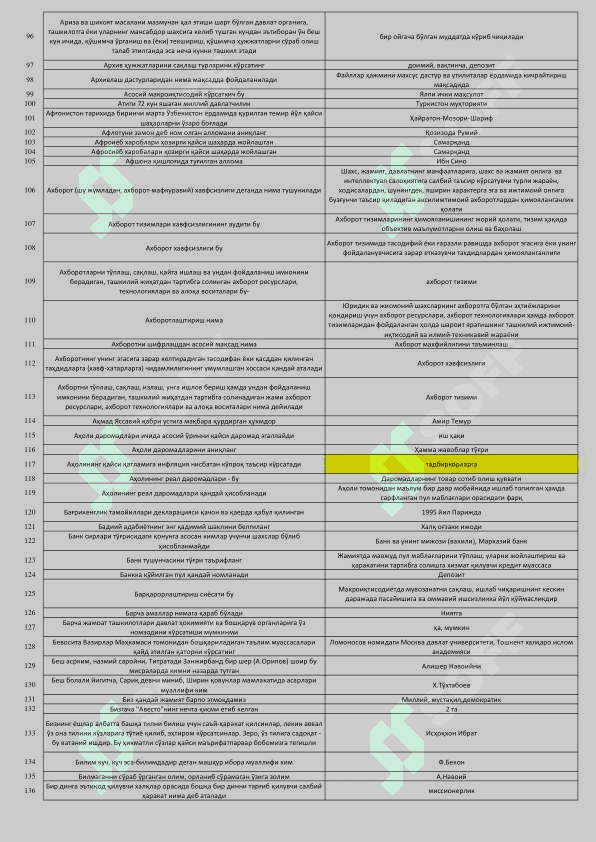yangi argos test savollari va javoblari docx 3