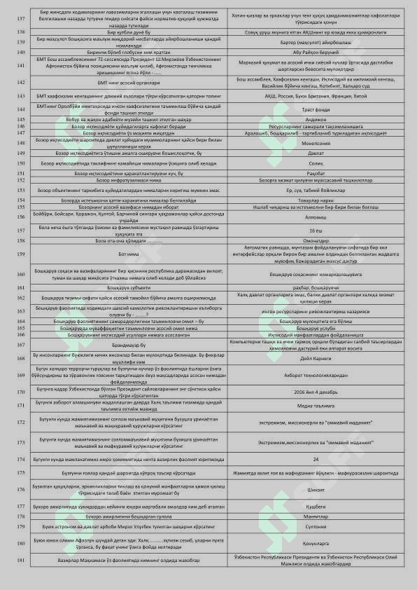 yangi argos test savollari va javoblari docx 4