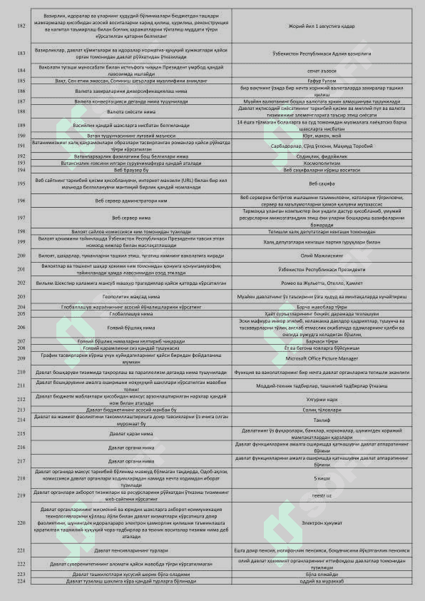 yangi argos test savollari va javoblari docx 5