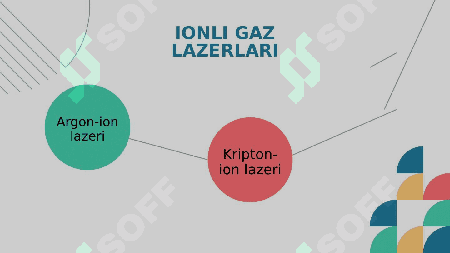GAZ LAZERLARI. 6