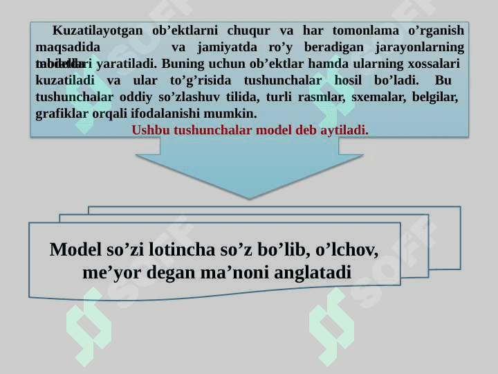 Matematik modellar va ularning kasbiy sohalari 4
