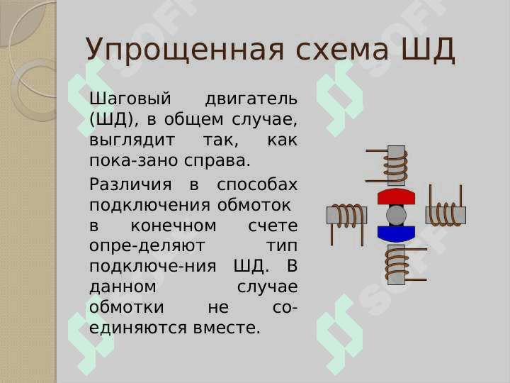 Шаговые двигатели электромоторов 3
