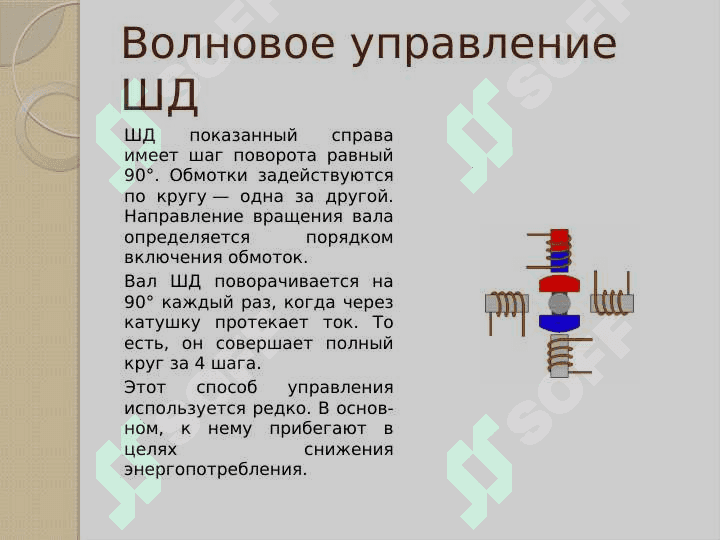 Шаговые двигатели электромоторов 4