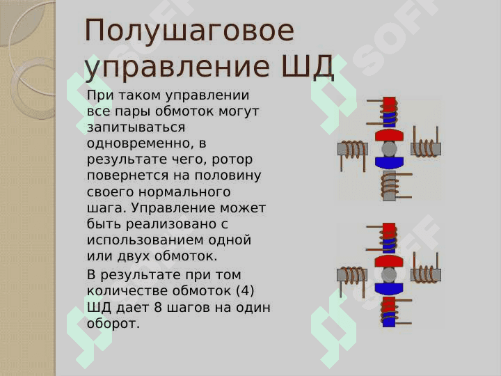 Шаговые двигатели электромоторов 6