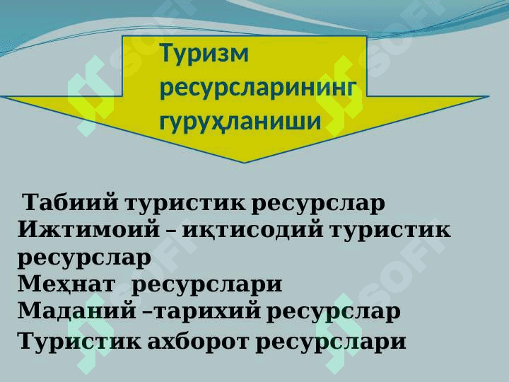 Turizm sohasining resurslari 4