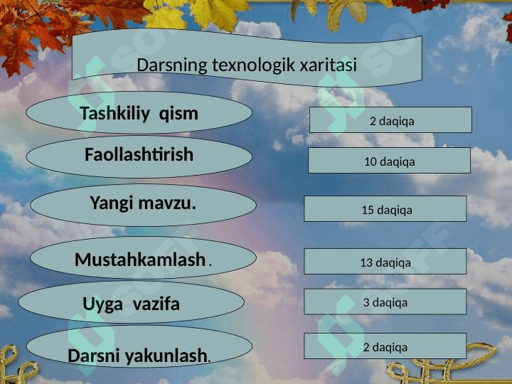 Unli tovushlar va harflar 2