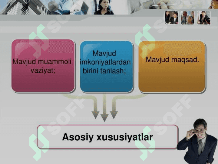 Qisqa muddatli qarorlarni qabul qilish 4