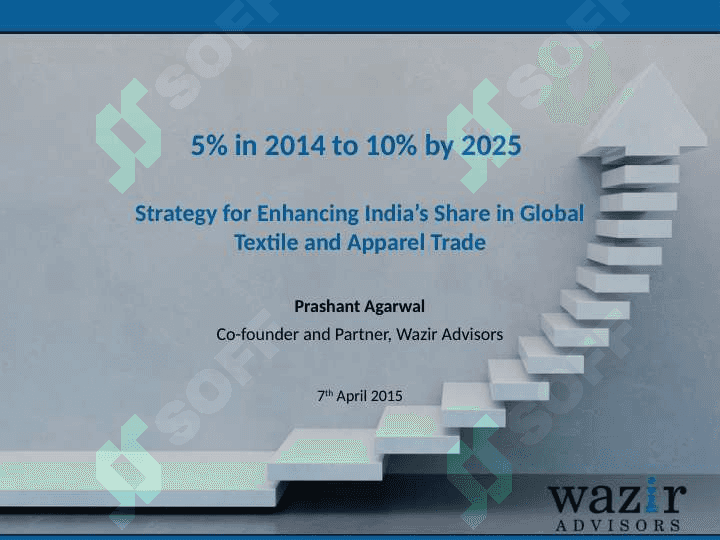 textile company 2