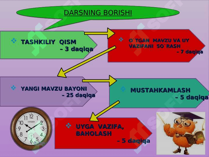 To’g’ri va noto’g’ri kasrlar. 2