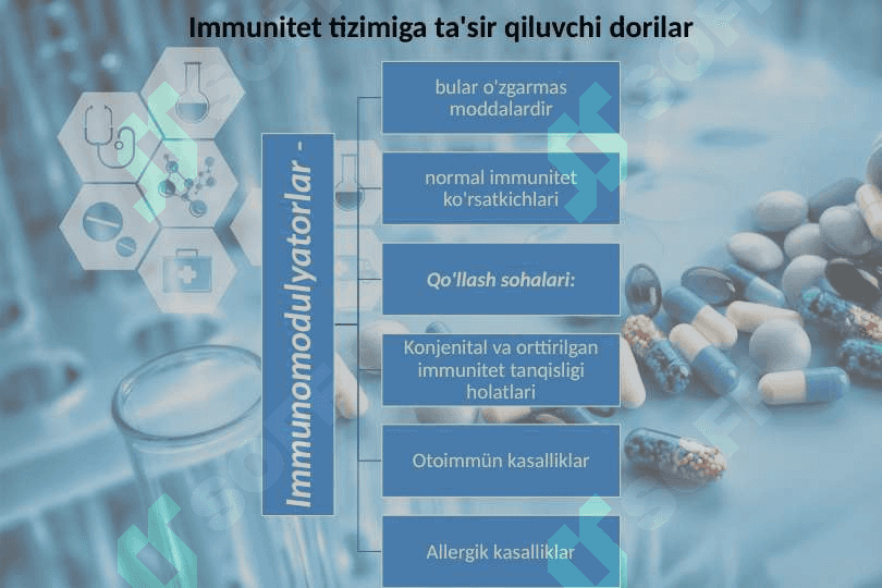 Klinik farmakologiya immunotrop dorilar 4