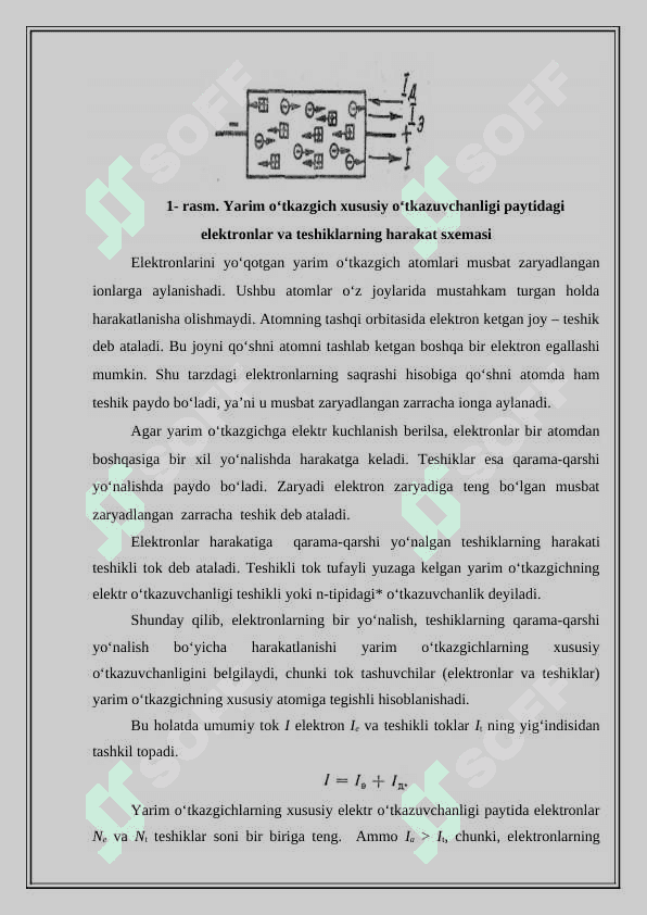 Yarim o’tkazgichlar 7