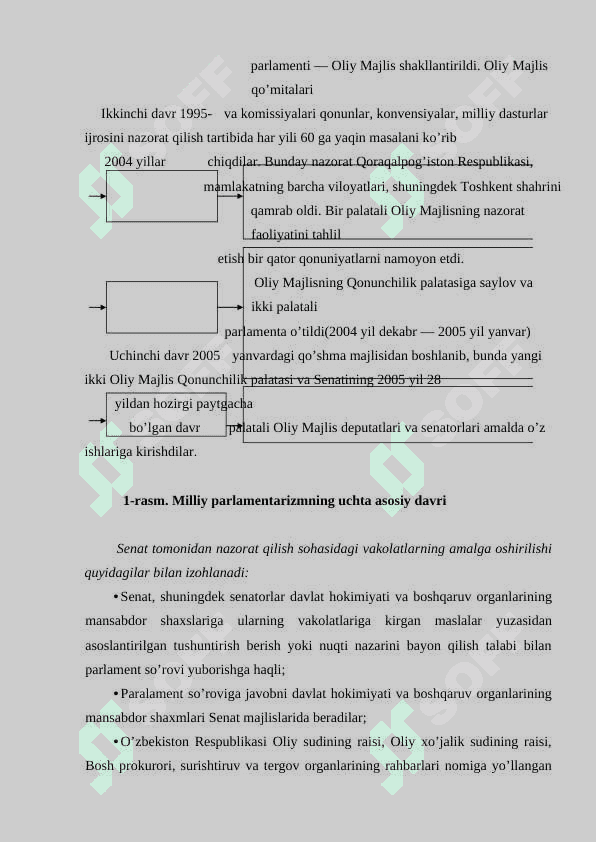 Umumdavlat nazorat organlarining moliyaviy nazoratni tashkil etishdagi roli 4