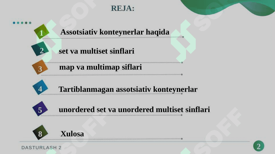 Assotsiativ konteynerlar, Tartiblanmagan assotsiativ konteynerlar 2
