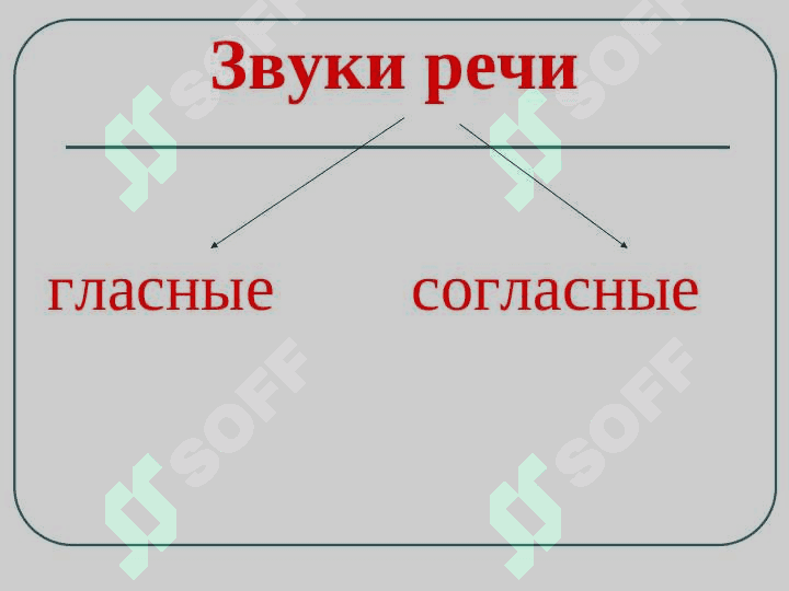 Фонетика .Аспекты изучения. 3