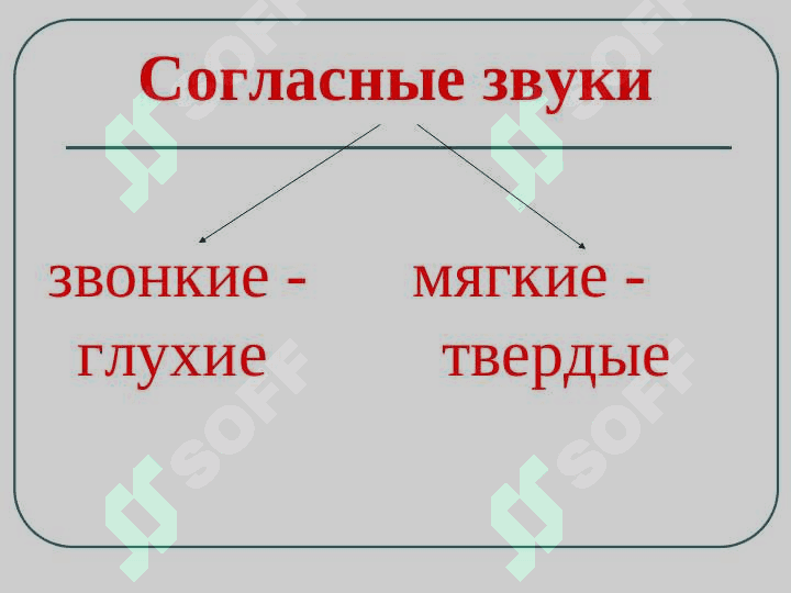 Фонетика .Аспекты изучения. 8