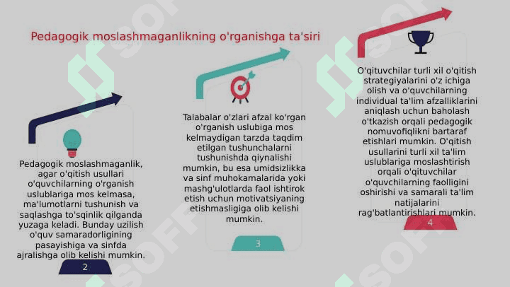 pedagogik moslashmaganlik 4