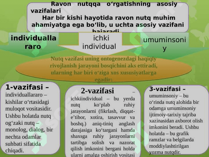 Bola nutqini rivojlantirish 3