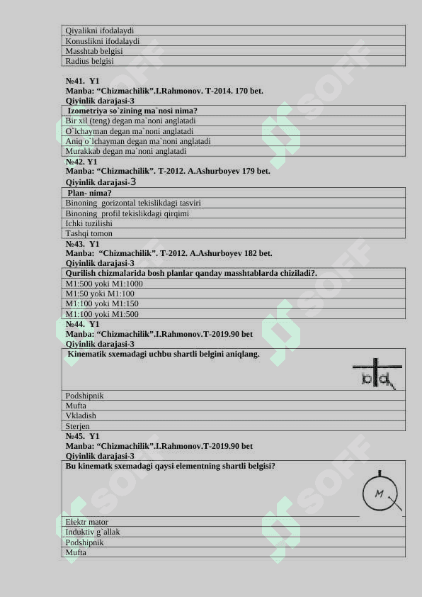 Texnik chizmachilik fanidan test savollari (90 ta) 8
