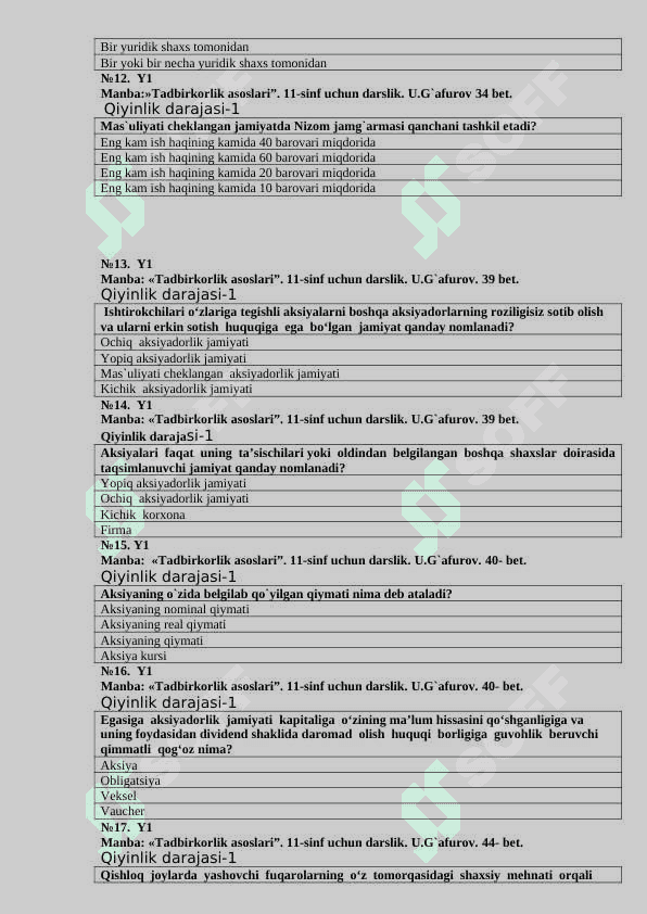 Biznes asoslari fanidan (90ta) test savollari 3