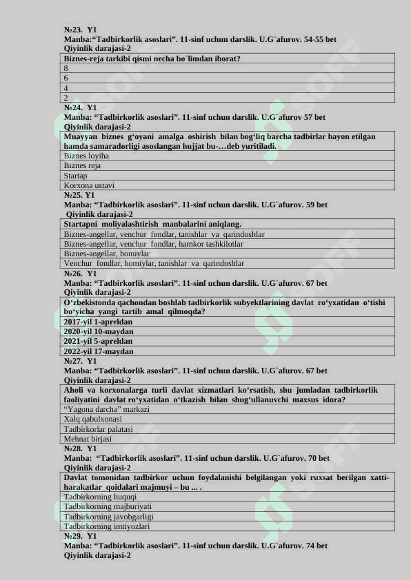 Biznes asoslari fanidan (90ta) test savollari 5