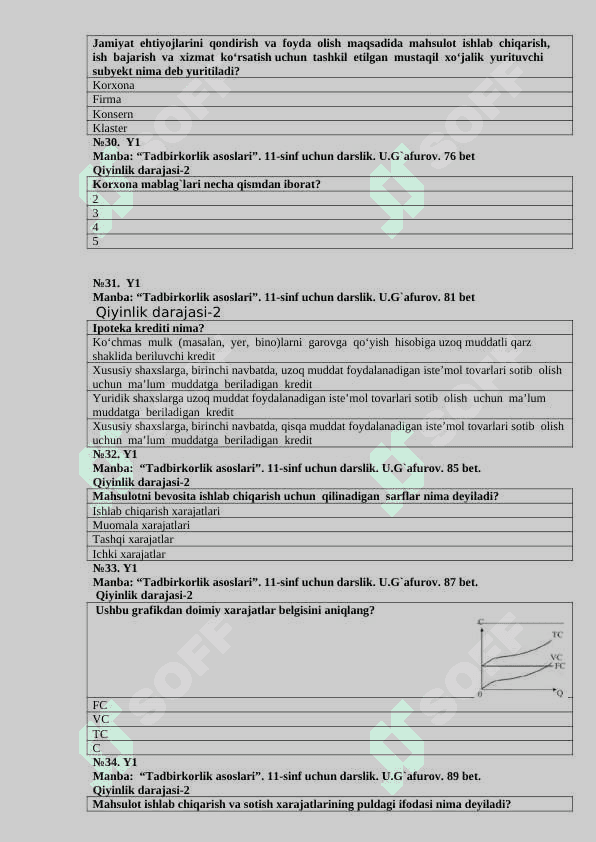 Biznes asoslari fanidan (90ta) test savollari 6