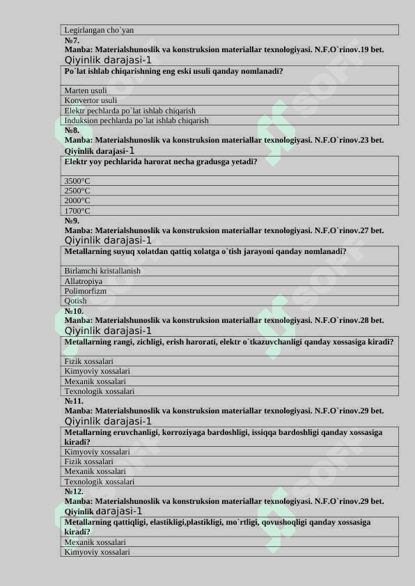 Konstruksion materiallar fanidan test savollari 2