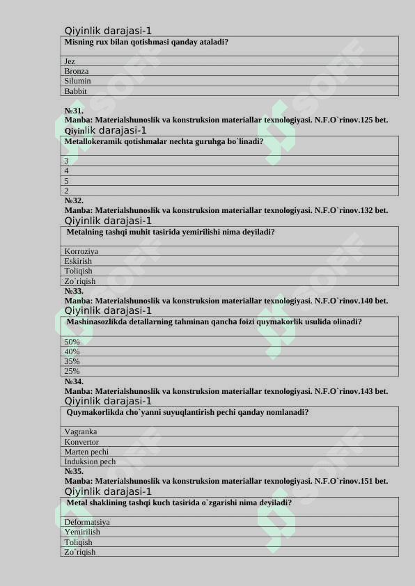 Konstruksion materiallar fanidan test savollari 6