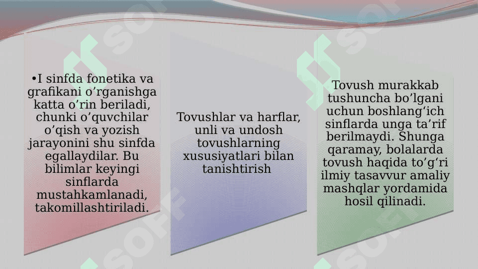 Fonetika va grafika asoslarini o’rganishda pedagogik texnologiyalarni qo’llash 3