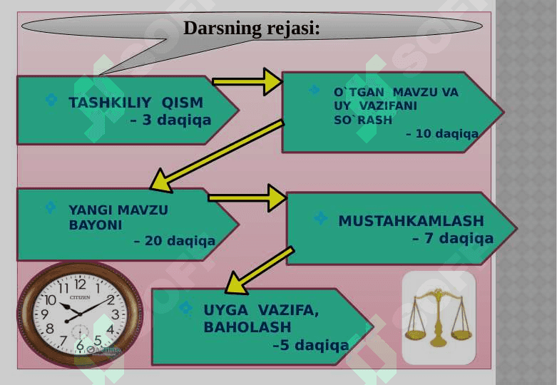 Uch xonali sonni xona birliklari yigʻindisi koʻrinishda tasvirlash. 4