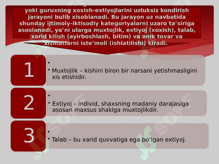 Innavatsion tadbirkorlik faoliyatida marketing tizimi 4