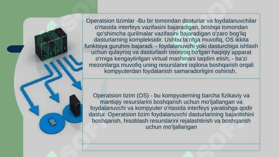 KO’P DARAJALI OPERATSION TIZIM 3