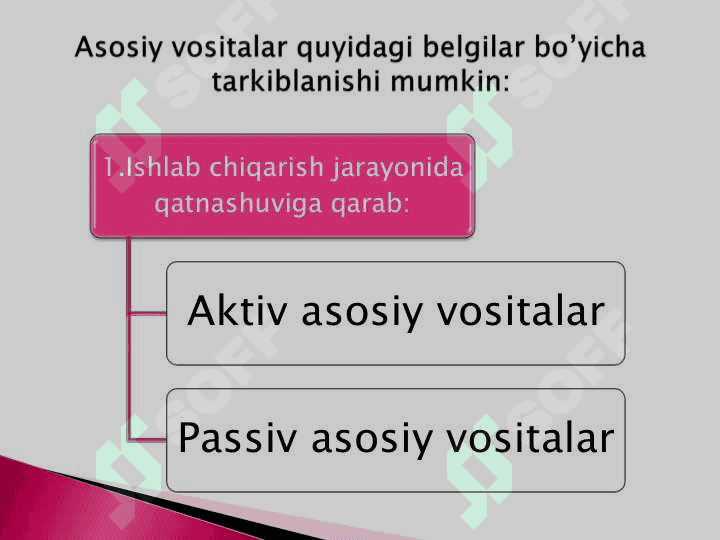 ASOSIY VOSITALAR HOLATI VA ULARDAN FOYDALANISH HOLARI ||Asosiy vositalar holati va  ulardan foydalanish holati 5