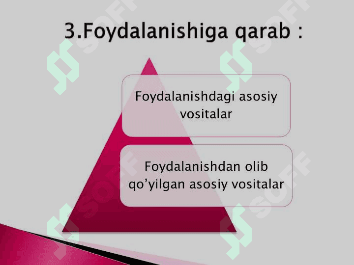 ASOSIY VOSITALAR HOLATI VA ULARDAN FOYDALANISH HOLARI ||Asosiy vositalar holati va  ulardan foydalanish holati 7